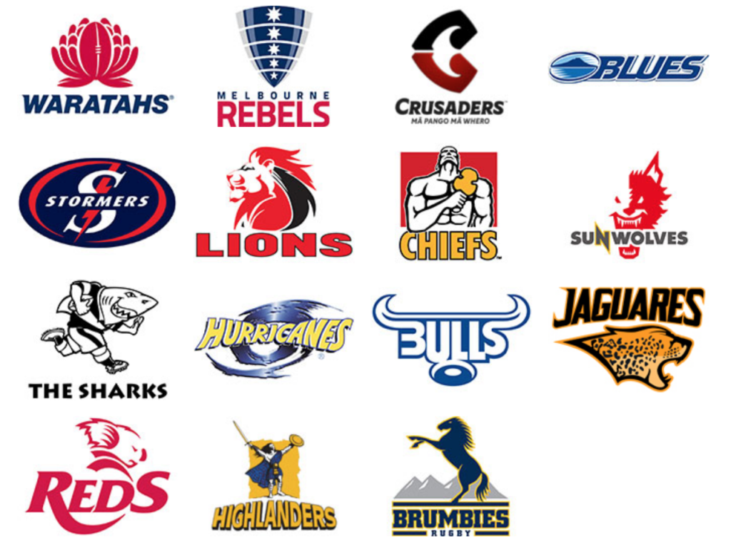 The most successful Super Rugby Teams Pledge Sports